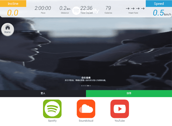 Circle Fitness Applications Musicales